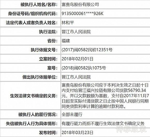 “14富貴鳥”已處于停牌狀態,債券回售兌付存不確定性